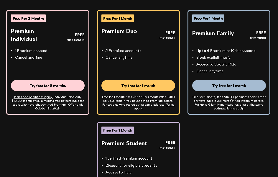 prices of Spotify Premium Individual, Premium Duo, Premium Family, and Premium Student